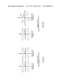 COMMUNICATION APPARATUS AND COMMUNICATION METHOD diagram and image