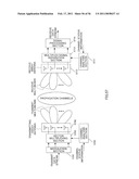 COMMUNICATION APPARATUS AND COMMUNICATION METHOD diagram and image