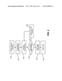 RETROFITABLE LONG-LENGTH DIGITAL RADIOGRAPHY IMAGING APPARATUS AND METHOD diagram and image