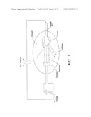 MONOCHROMATIC X-RAY METHODS AND APPARATUS diagram and image