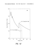 MONOCHROMATIC X-RAY METHODS AND APPARATUS diagram and image