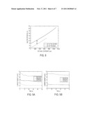 CARBON NANOTUBE ARRAY FOR FOCUSED FIELD EMISSION diagram and image