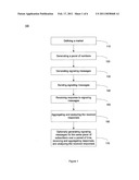 METHOD AND SYSTEM FOR MEASURING MARKET-SHARE FOR AN ENTIRE TELECOMMUNICATION MARKET diagram and image