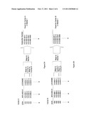 METHOD AND SYSTEM FOR MEASURING MARKET-SHARE FOR AN ENTIRE TELECOMMUNICATION MARKET diagram and image