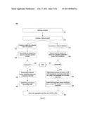 METHOD AND SYSTEM FOR MEASURING MARKET-SHARE FOR AN ENTIRE TELECOMMUNICATION MARKET diagram and image