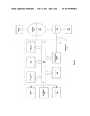 METHOD AND SYSTEM FOR MEASURING MARKET-SHARE FOR AN ENTIRE TELECOMMUNICATION MARKET diagram and image