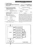 Digital signature generation apparatus, digital signature verification apparatus, and key generation apparatus diagram and image