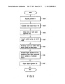 Digital signature generation apparatus, digital signature verification apparatus, and key generation apparatus diagram and image