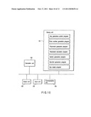 Digital signature generation apparatus, digital signature verification apparatus, and key generation apparatus diagram and image