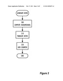 DEVELOPING INITIAL AND SUBSEQUENT KEYID INFORMATION FROM A UNIQUE MEDIAID VALUE diagram and image