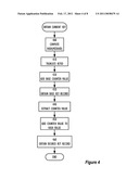 DEVELOPING INITIAL AND SUBSEQUENT KEYID INFORMATION FROM A UNIQUE MEDIAID VALUE diagram and image