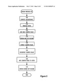 DEVELOPING INITIAL AND SUBSEQUENT KEYID INFORMATION FROM A UNIQUE MEDIAID VALUE diagram and image