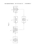 METHOD OF REMOVING MOIRE IN FLUOROSCOPIC X-RAY IMAGE AND X-RAY IMAGING EQUIPMENT USING THE SAME diagram and image