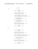 METHOD OF REMOVING MOIRE IN FLUOROSCOPIC X-RAY IMAGE AND X-RAY IMAGING EQUIPMENT USING THE SAME diagram and image