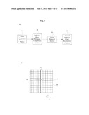 METHOD OF REMOVING MOIRE IN FLUOROSCOPIC X-RAY IMAGE AND X-RAY IMAGING EQUIPMENT USING THE SAME diagram and image