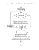 IMAGE SEGMENTATION diagram and image