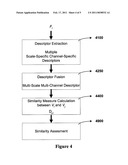 METHODS OF REPRESENTING AND ANALYSING IMAGES diagram and image