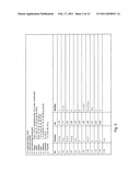 METHODS OF FACIAL CODING SCORING FOR OPTIMALLY IDENTIFYING CONSUMERS  RESPONSES TO ARRIVE AT EFFECTIVE, INCISIVE, ACTIONABLE CONCLUSIONS diagram and image