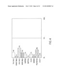 METHODS OF FACIAL CODING SCORING FOR OPTIMALLY IDENTIFYING CONSUMERS  RESPONSES TO ARRIVE AT EFFECTIVE, INCISIVE, ACTIONABLE CONCLUSIONS diagram and image