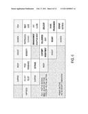 METHODS OF FACIAL CODING SCORING FOR OPTIMALLY IDENTIFYING CONSUMERS  RESPONSES TO ARRIVE AT EFFECTIVE, INCISIVE, ACTIONABLE CONCLUSIONS diagram and image