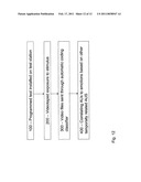 METHODS OF FACIAL CODING SCORING FOR OPTIMALLY IDENTIFYING CONSUMERS  RESPONSES TO ARRIVE AT EFFECTIVE, INCISIVE, ACTIONABLE CONCLUSIONS diagram and image