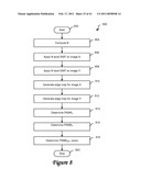 METHOD AND SYSTEM FOR DETERMINING A QUALITY MEASURE FOR AN IMAGE USING MULTI-LEVEL DECOMPOSITION OF IMAGES diagram and image