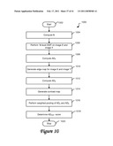 METHOD AND SYSTEM FOR DETERMINING A QUALITY MEASURE FOR AN IMAGE USING MULTI-LEVEL DECOMPOSITION OF IMAGES diagram and image