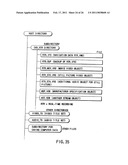 INFORMATION STORAGE MEDIUM AND INFORMATION RECORDING/PLAYBACK SYSTEM diagram and image