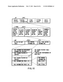 INFORMATION STORAGE MEDIUM AND INFORMATION RECORDING/PLAYBACK SYSTEM diagram and image