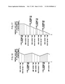 INFORMATION STORAGE MEDIUM AND INFORMATION RECORDING/PLAYBACK SYSTEM diagram and image