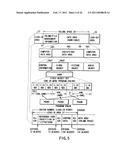 INFORMATION STORAGE MEDIUM AND INFORMATION RECORDING/PLAYBACK SYSTEM diagram and image