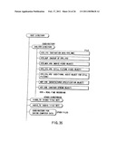 INFORMATION STORAGE MEDIUM AND INFORMATION RECORDING/PLAYBACK SYSTEM diagram and image