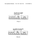 INFORMATION STORAGE MEDIUM AND INFORMATION RECORDING/PLAYBACK SYSTEM diagram and image