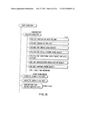 INFORMATION STORAGE MEDIUM AND INFORMATION RECORDING/PLAYBACK SYSTEM diagram and image