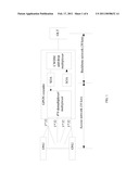 Method, Apparatus, and System for Extending Passive Optical Network diagram and image