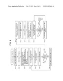 IMAGE FORMING APPARATUS diagram and image