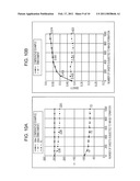 IMAGE FORMING APPARATUS diagram and image