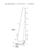 WIND TURBINES diagram and image