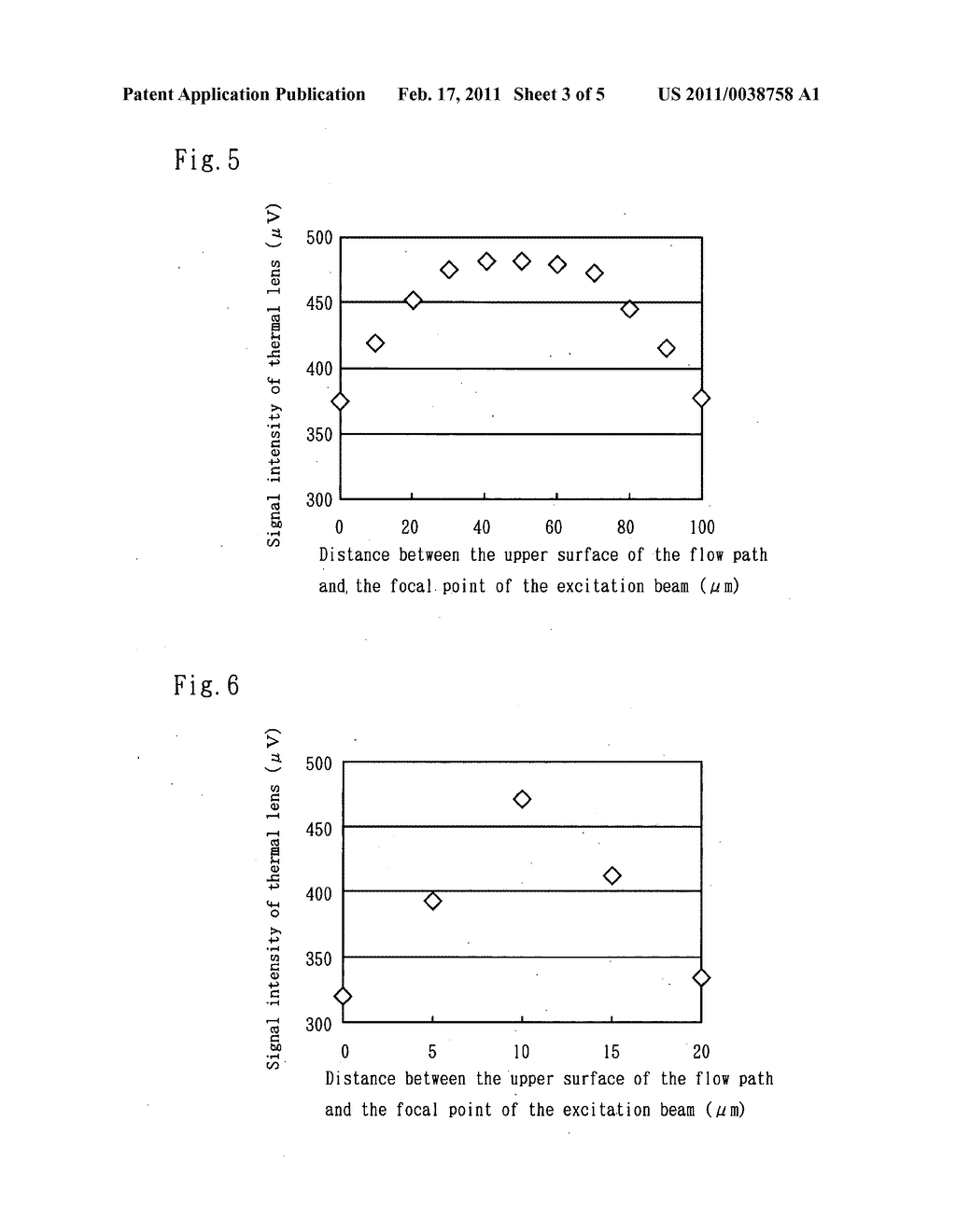 Microchip - diagram, schematic, and image 04