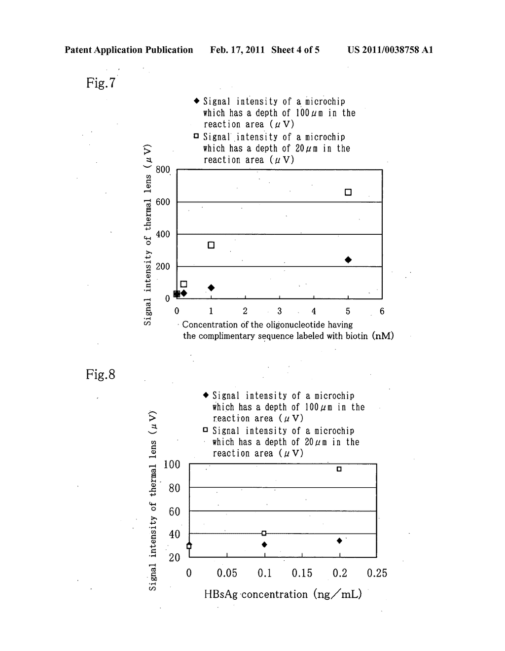 Microchip - diagram, schematic, and image 05