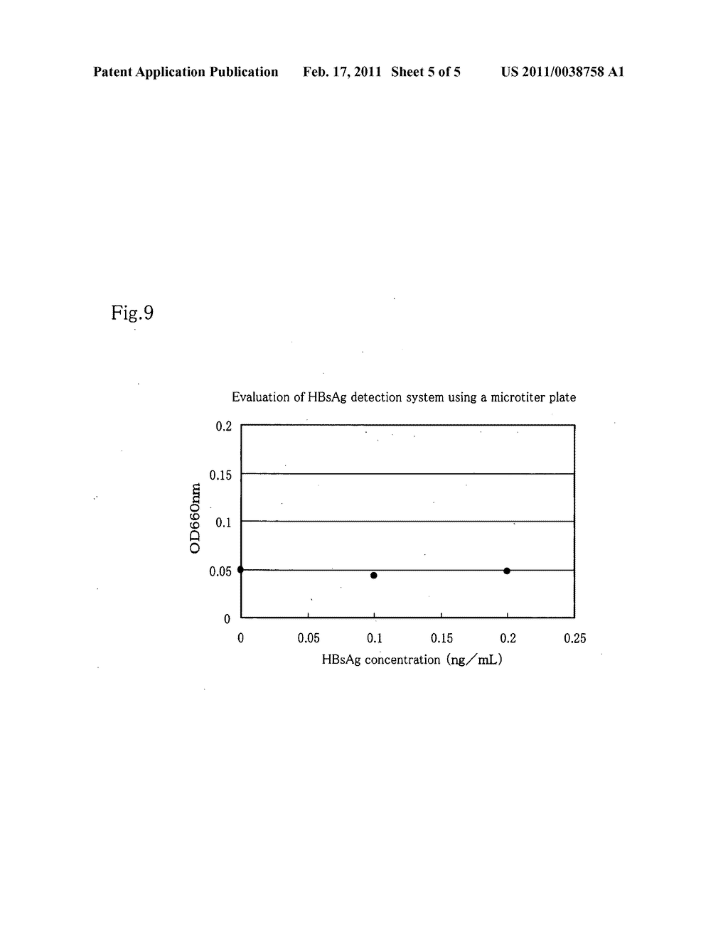 Microchip - diagram, schematic, and image 06