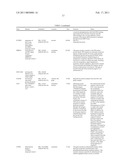 METHODS AND COMPOSITIONS FOR IDENTIFYING LUNG CANCER OR A HUMORAL IMMUNE RESPONSE AGAINST LUNG CANCER diagram and image