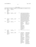 METHODS AND COMPOSITIONS FOR IDENTIFYING LUNG CANCER OR A HUMORAL IMMUNE RESPONSE AGAINST LUNG CANCER diagram and image