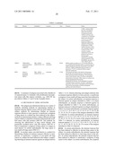 METHODS AND COMPOSITIONS FOR IDENTIFYING LUNG CANCER OR A HUMORAL IMMUNE RESPONSE AGAINST LUNG CANCER diagram and image