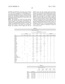 METHODS AND COMPOSITIONS FOR IDENTIFYING LUNG CANCER OR A HUMORAL IMMUNE RESPONSE AGAINST LUNG CANCER diagram and image