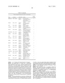 METHODS AND COMPOSITIONS FOR IDENTIFYING LUNG CANCER OR A HUMORAL IMMUNE RESPONSE AGAINST LUNG CANCER diagram and image