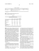 COMPOSITIONS AND METHODS FOR TREATING BIPOLAR DISORDER diagram and image