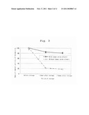 PROCESS FOR PREPARING BIOABSORBABLE SHEET PREPARATION HOLDING THROMBIN diagram and image