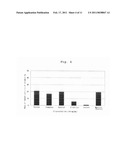 PROCESS FOR PREPARING BIOABSORBABLE SHEET PREPARATION HOLDING THROMBIN diagram and image