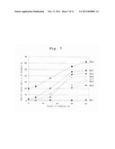 PROCESS FOR PREPARING BIOABSORBABLE SHEET PREPARATION HOLDING THROMBIN diagram and image